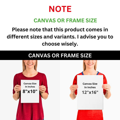 Canvas size